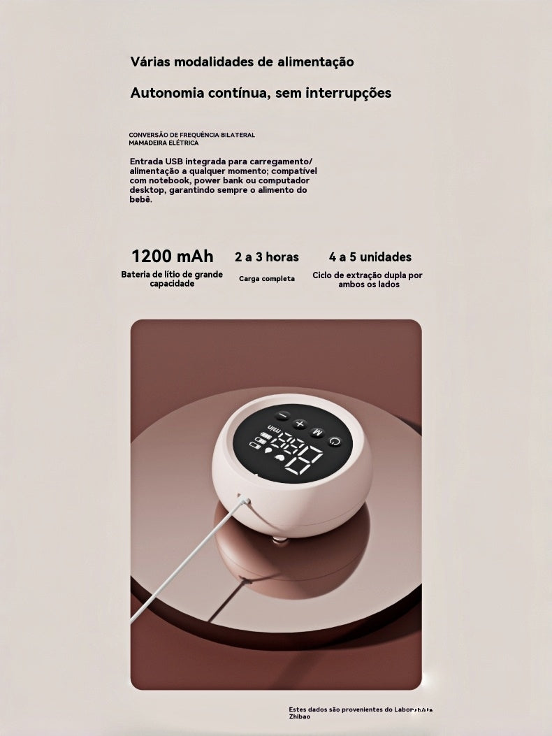 Bomba De Tirar Leite Elétrica Dupla Recarregável Silenciosa