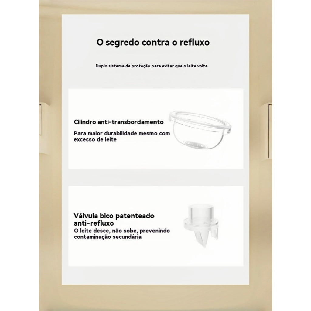 Extrator de Leite Manual com Bico de Silicone – Leve, Portátil e Completo