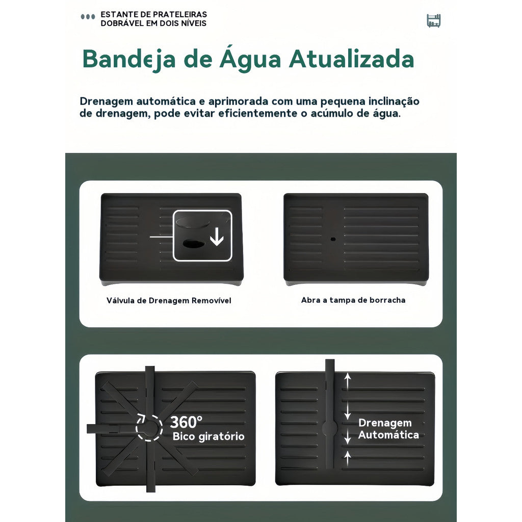 Escorredor de Louças Aço Inoxidável Preto – Modelo Rack ou Suspenso para Cozinha